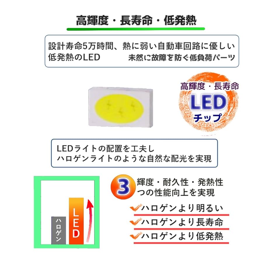 ぽあ　変更 S77f63bfefa1d42ad9870e3889c9a1